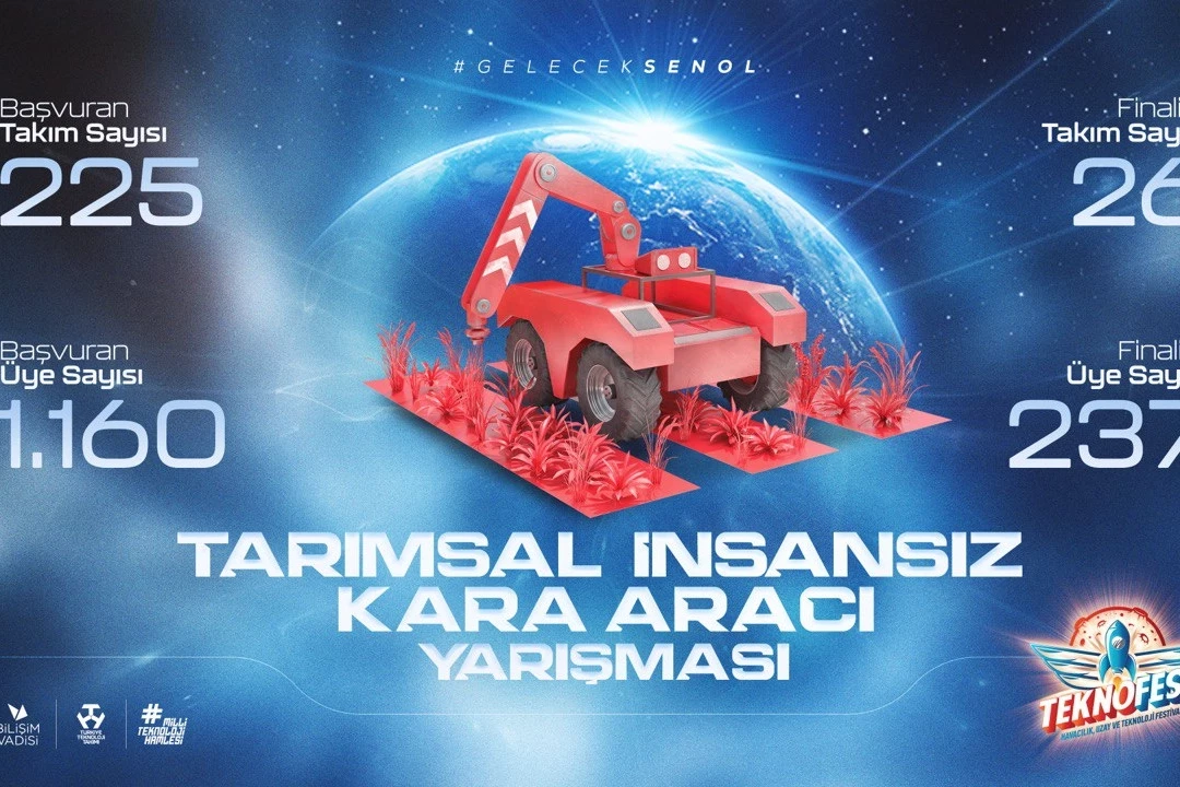  İzmir Bilişim Vadisi’nde TEKNOFEST Tarımsal İKA Yarışması final heyecanı