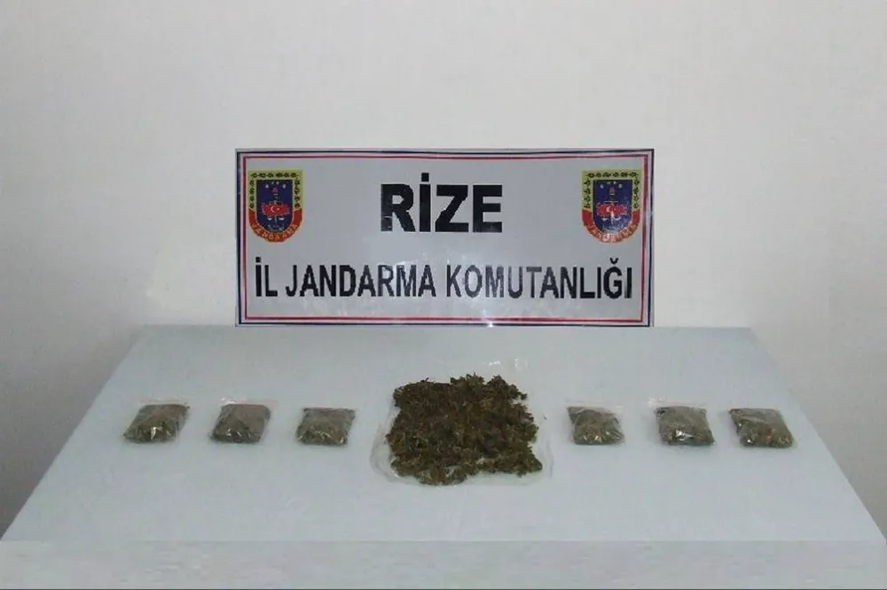 Rize