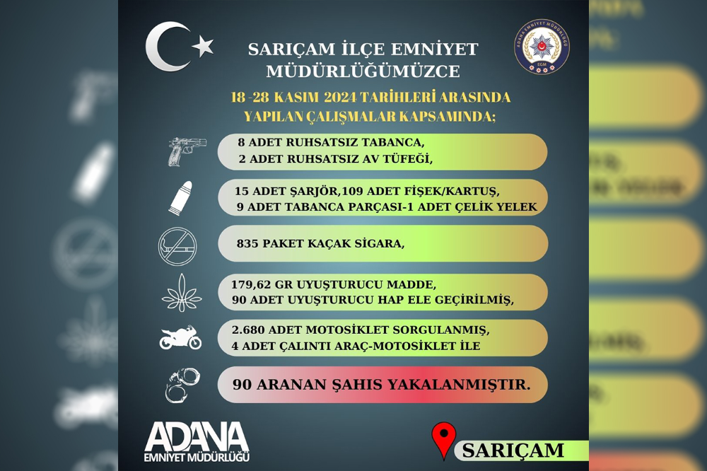 Adana