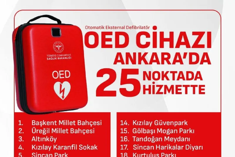 Ankara’da ani kalp durmalarına karşı 25 noktaya yerli şok cihazı yerleştirildi