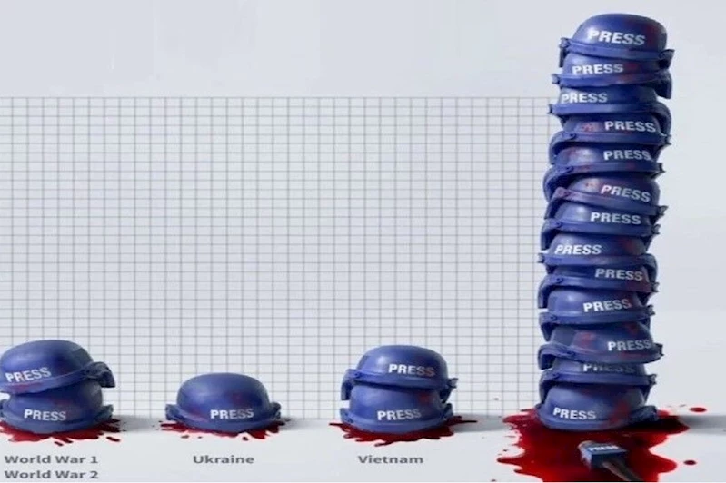 Tarihin en kanlı basın katliamında işgalciler siyonistler zirvede