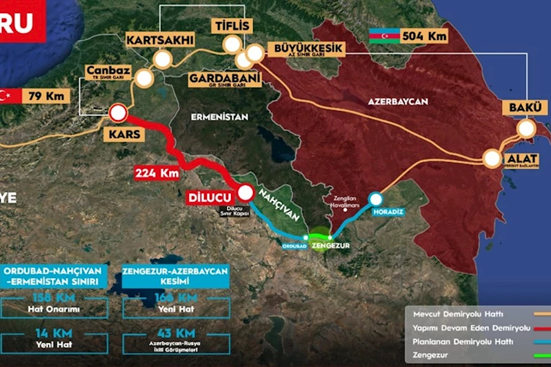 Zengezur Koridoru: Türkiye